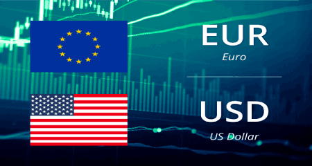 EUR/USD trades within a narrow range around 1.1580