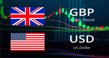 GBP/USD is holding in a consolidation zone in New York trade