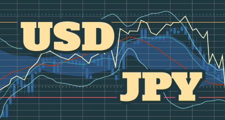 USD/JPY ready to extend gains beyond 115.00